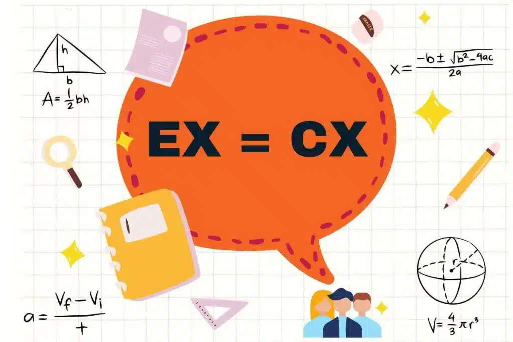Connection Between Employee Experience EX and Customer Experience CX